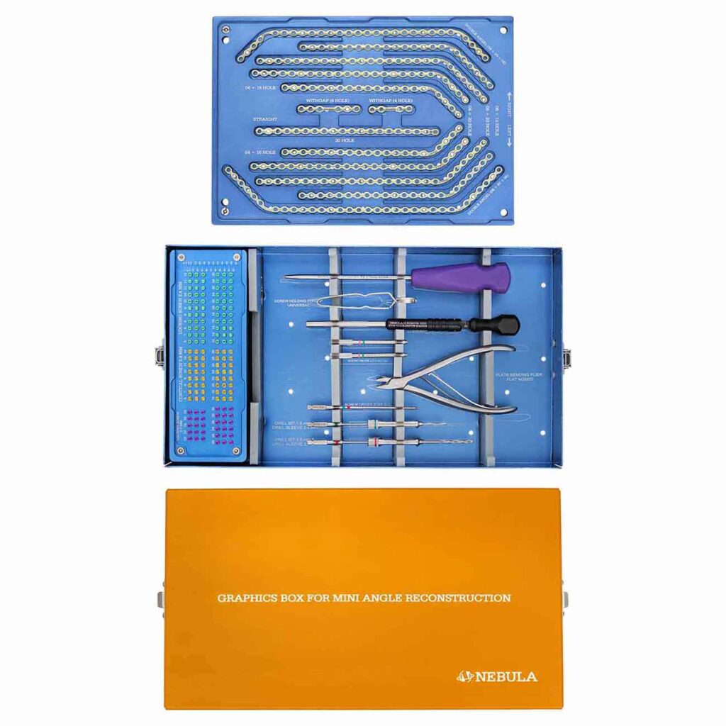 Graphics box for mini angle rcp lcp nebula surgical pvt ltd 
